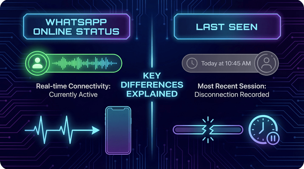 WhatsApp Online vs Last Seen: Key Differences Explained