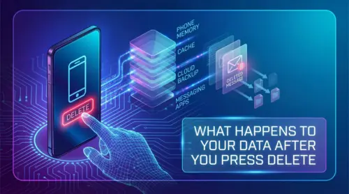 Deleted Messages: What Happens to Your Data After You Press Delete